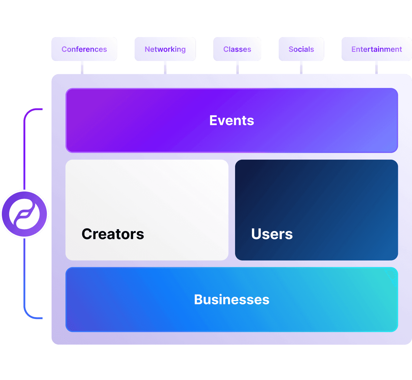 Favourse at Trade Expo Indonesia 2022 — a hybrid trade expo and blockchain/Web3 conference